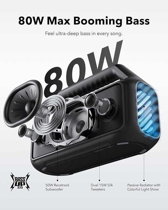 Soundcore Boom 2 80W Waterproof Outdoor Speaker