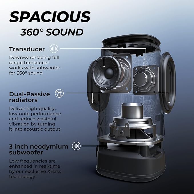 Tribit StormBox Pro 360-Degree Waterproof Bluetooth Speaker